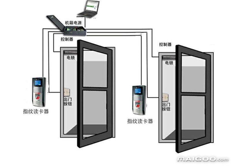 检验检疫技术中心改革前景如何?面对日益复杂的国际疫情形势和贸易环境,中国检验检疫技术中心正在经历一场深刻的变革。