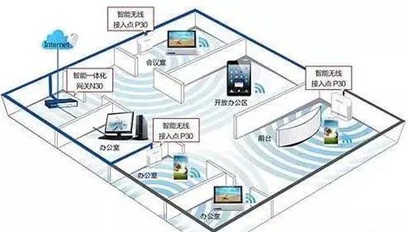 科技公司起名指南：如何为你的新项目挑个好名字
